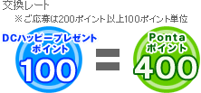 Ponta|Cg